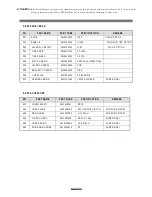 Preview for 3 page of Daewoo Washing Machine Service Manual