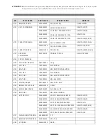 Preview for 8 page of Daewoo Washing Machine Service Manual