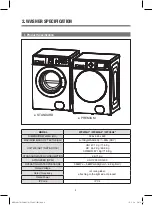 Предварительный просмотр 5 страницы Daewoo WFC0A2 Series Service Manual