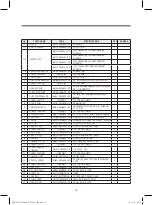 Предварительный просмотр 14 страницы Daewoo WFC0A2 Series Service Manual