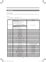 Предварительный просмотр 27 страницы Daewoo WFC0A2 Series Service Manual