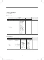 Предварительный просмотр 28 страницы Daewoo WFC0A2 Series Service Manual