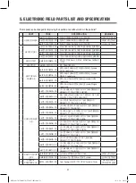 Предварительный просмотр 32 страницы Daewoo WFC0A2 Series Service Manual