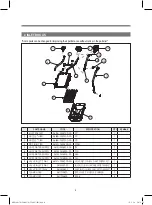 Предварительный просмотр 9 страницы Daewoo WFW0A1 Series Service Manual