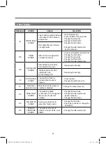 Предварительный просмотр 30 страницы Daewoo WFW0A1 Series Service Manual