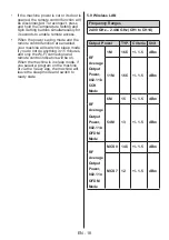 Preview for 21 page of Daewoo WM712T1WU4RS User Manual