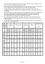 Preview for 26 page of Daewoo WM712T1WU4RS User Manual