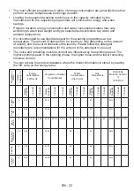 Preview for 25 page of Daewoo WM812T1WB0BG User Manual