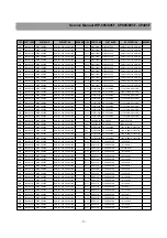 Предварительный просмотр 74 страницы Daewoo WP-895 Service Manual