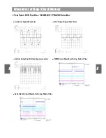 Preview for 32 page of Daewoo XD-615 Service Manual