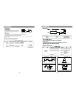 Предварительный просмотр 3 страницы Daewoo XG-318 Service Manual