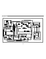 Предварительный просмотр 6 страницы Daewoo XG-318 Service Manual