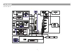 Preview for 9 page of Daewoo XM-111 Service Manual