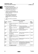 Preview for 8 page of DAF LF45 Series Manual