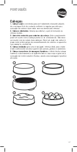 Preview for 17 page of Daga AC-2000 Directions For Use Manual