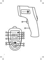 Preview for 2 page of Daga CT-200 Directions For Use Manual