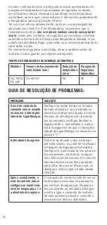 Preview for 22 page of Daga ET Directions For Use Manual