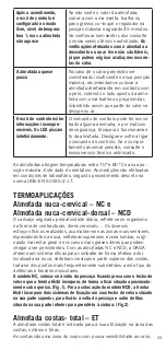 Preview for 23 page of Daga ET Directions For Use Manual