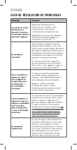 Preview for 7 page of Daga Flexy-Heat Series Directions For Use Manual