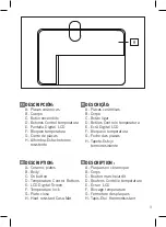 Предварительный просмотр 3 страницы Daga HS-100 Directions For Use Manual