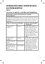 Preview for 13 page of Daga PM-150V Directions For Use Manual