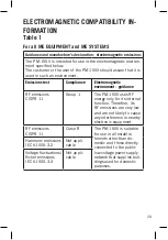 Preview for 28 page of Daga PM-150V Directions For Use Manual