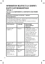 Preview for 59 page of Daga PM-150V Directions For Use Manual