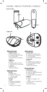 Preview for 2 page of Daga SM-200 Directions For Use Manual