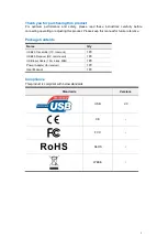 Предварительный просмотр 2 страницы Dagan CMP-USBEXTEND7 User Manual