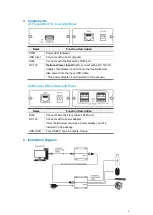 Предварительный просмотр 4 страницы Dagan CMP-USBEXTEND7 User Manual