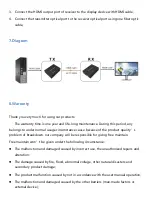 Предварительный просмотр 4 страницы Dagan HDEX-OPT1 User Manual