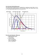 Предварительный просмотр 34 страницы DAGE-MTI Excel Series User Manual