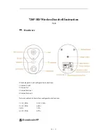 Предварительный просмотр 1 страницы DAGRO L1-NJ Instruction