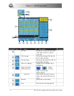 Предварительный просмотр 44 страницы DAHAO A88 Owner'S Manual