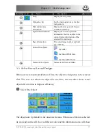 Предварительный просмотр 45 страницы DAHAO A88 Owner'S Manual