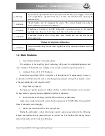 Preview for 15 page of DAHAO BECS-185 Owner'S Manual