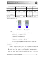 Preview for 223 page of DAHAO BECS-185 Owner'S Manual