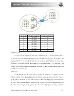 Preview for 225 page of DAHAO BECS-185 Owner'S Manual