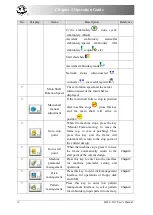 Предварительный просмотр 20 страницы DAHAO BECS-D19 User Manual