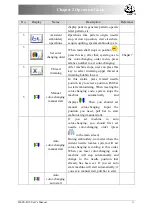 Предварительный просмотр 21 страницы DAHAO BECS-D19 User Manual