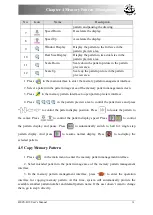 Preview for 49 page of DAHAO BECS-D19 User Manual