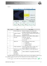 Preview for 53 page of DAHAO BECS-D19 User Manual