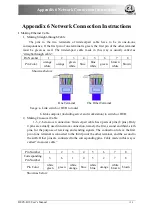 Предварительный просмотр 169 страницы DAHAO BECS-D19 User Manual