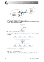 Предварительный просмотр 172 страницы DAHAO BECS-D19 User Manual