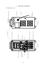 Предварительный просмотр 11 страницы Dahen DA300P Owner'S Manual