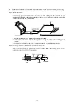 Предварительный просмотр 18 страницы Dahen DA300P Owner'S Manual