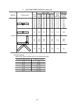 Предварительный просмотр 27 страницы Dahen DA300P Owner'S Manual