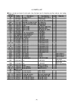 Предварительный просмотр 76 страницы Dahen DA300P Owner'S Manual