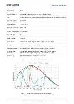 Preview for 19 page of Daheng Imaging MERCURY2 USB3 User Manual