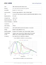 Preview for 22 page of Daheng Imaging MERCURY2 USB3 User Manual